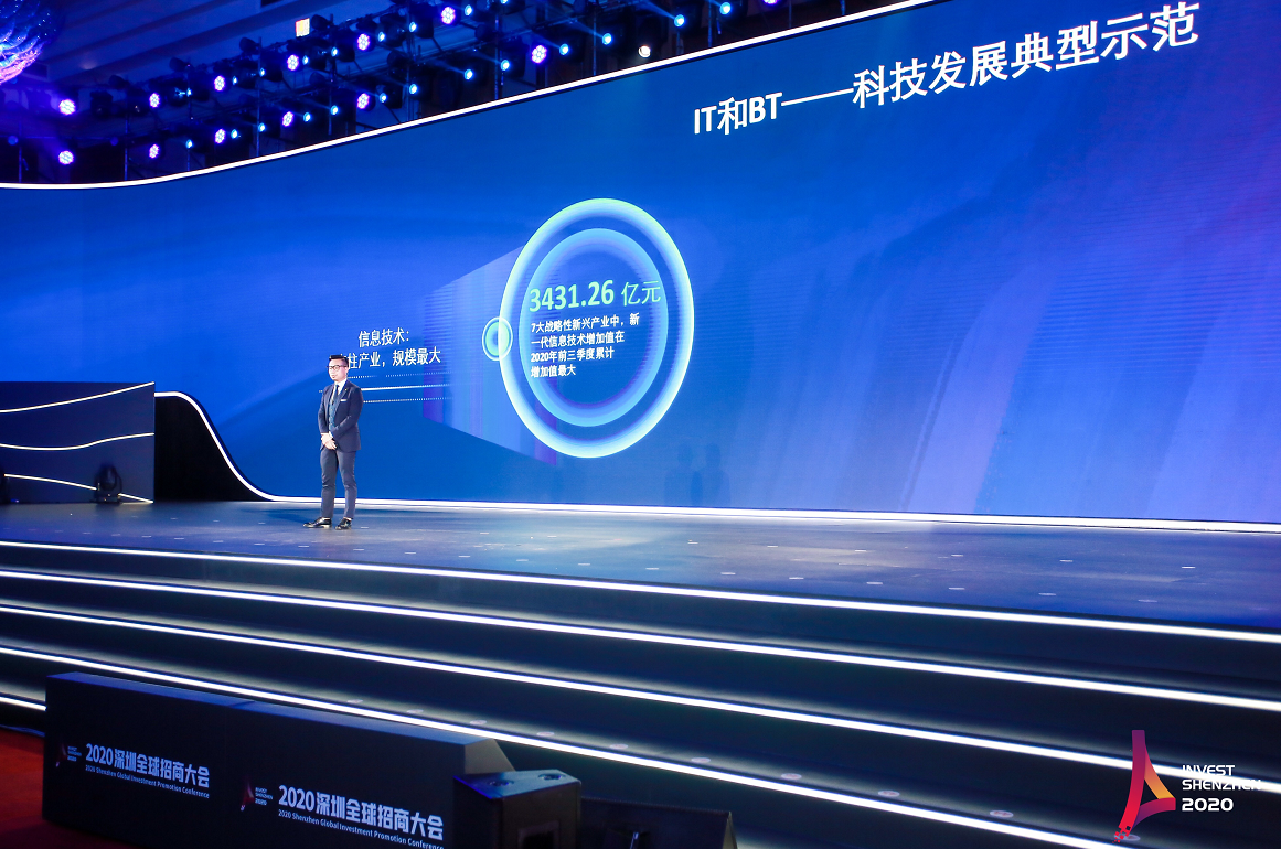 2020全球招商大會(huì)-8.png