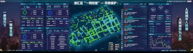 一網統(tǒng)管-4.png