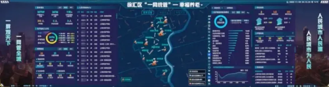 一網統(tǒng)管-5.png